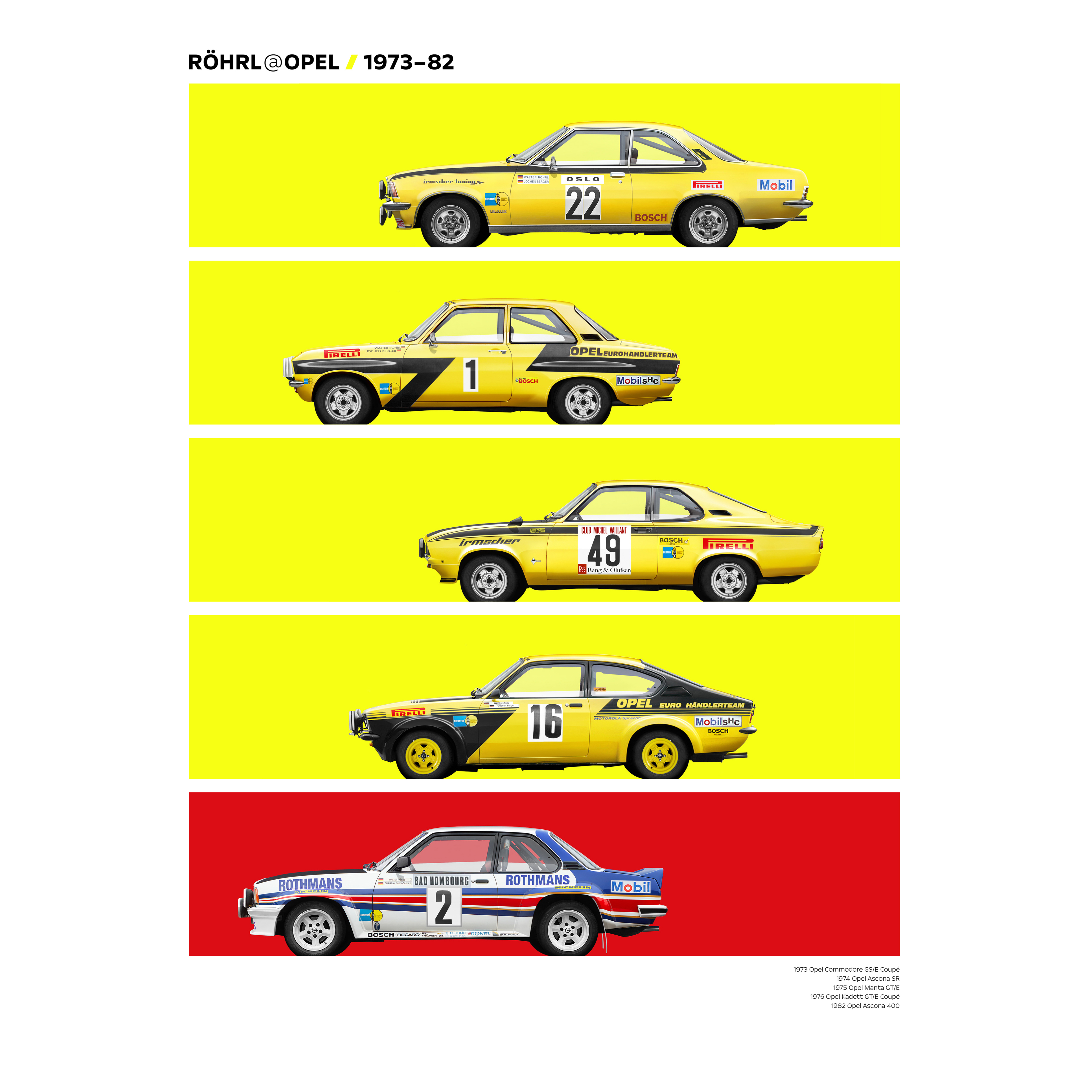 RÖHRL@OPEL 1973-82  racecars
