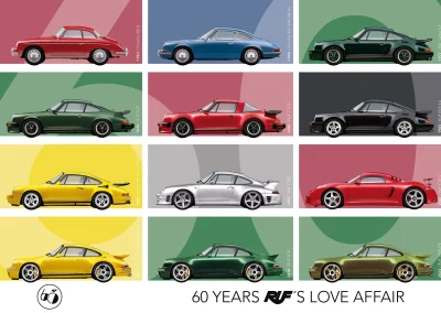 60 Years Ruf´s Love Affair